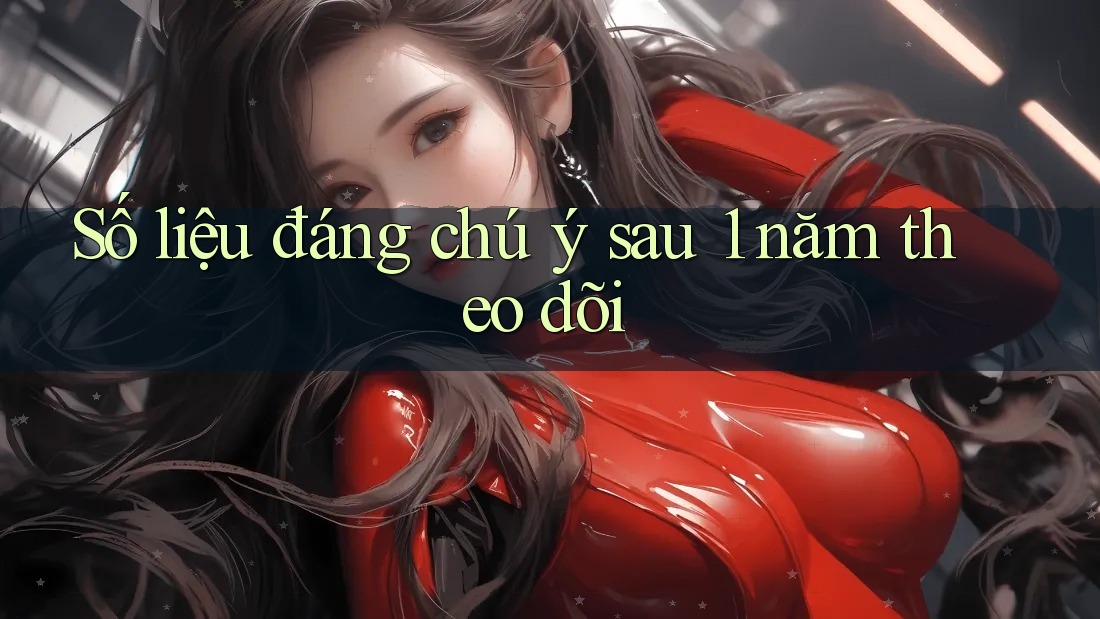 Số liệu đáng chú ý sau 1 năm theo dõi Số liệu đáng chú ý sau 1 năm theo dõi